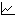 Диаграмма кривой  Эдельвейс